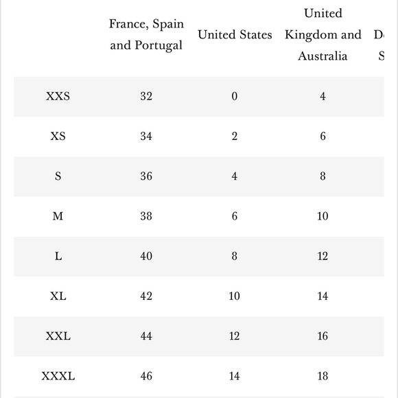 Sezane Cream Ruffle-Trim Button Blouse - Picture 10 of 10